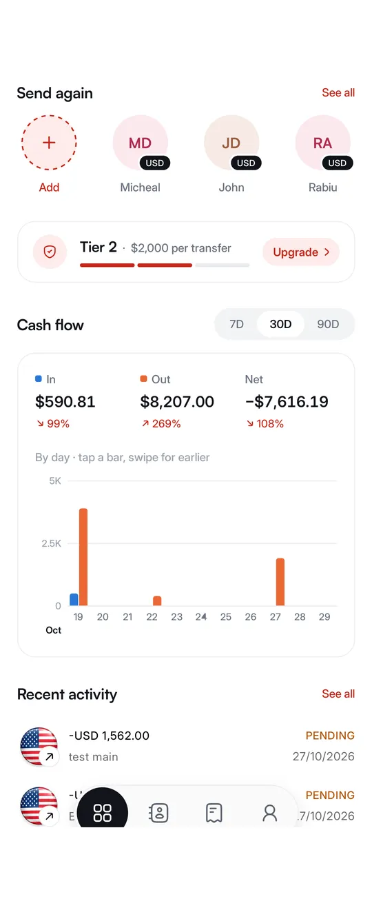 JCI Remit app home screen showing recent transfers and cash flow